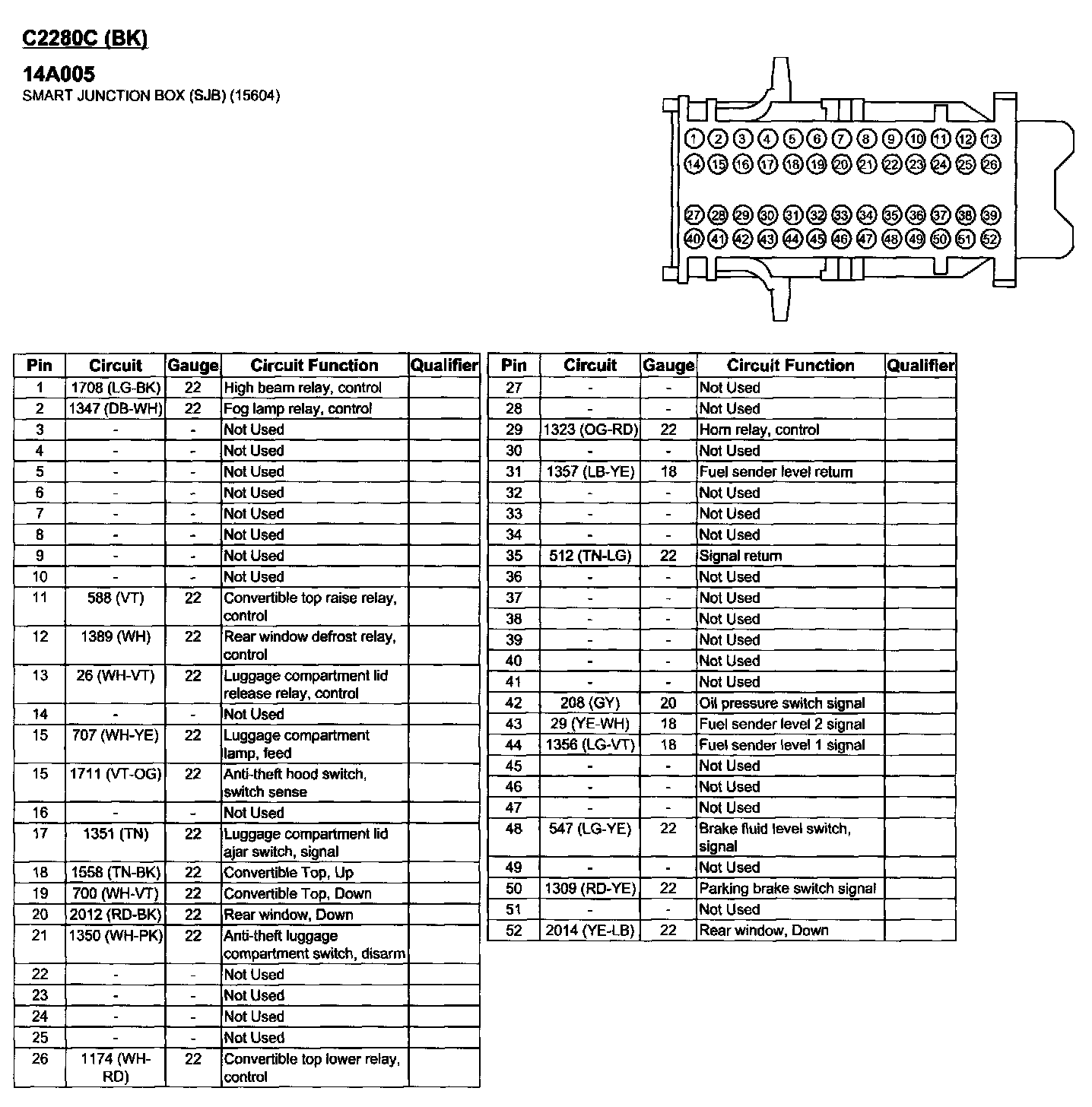 Smart Junction Box (SJB) — 2006 Ford Mustang V8-4.6L VIN H Service ...