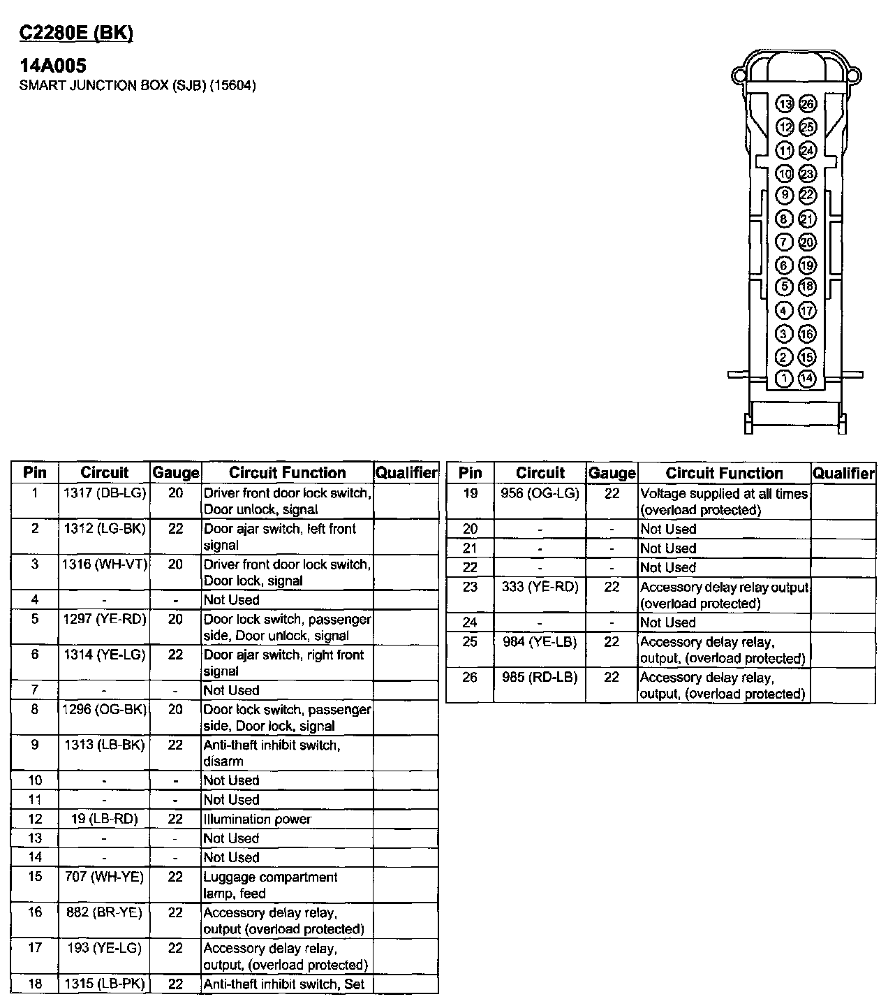 Smart Junction Box (SJB) — 2006 Ford Mustang V8-4.6L VIN H Service ...