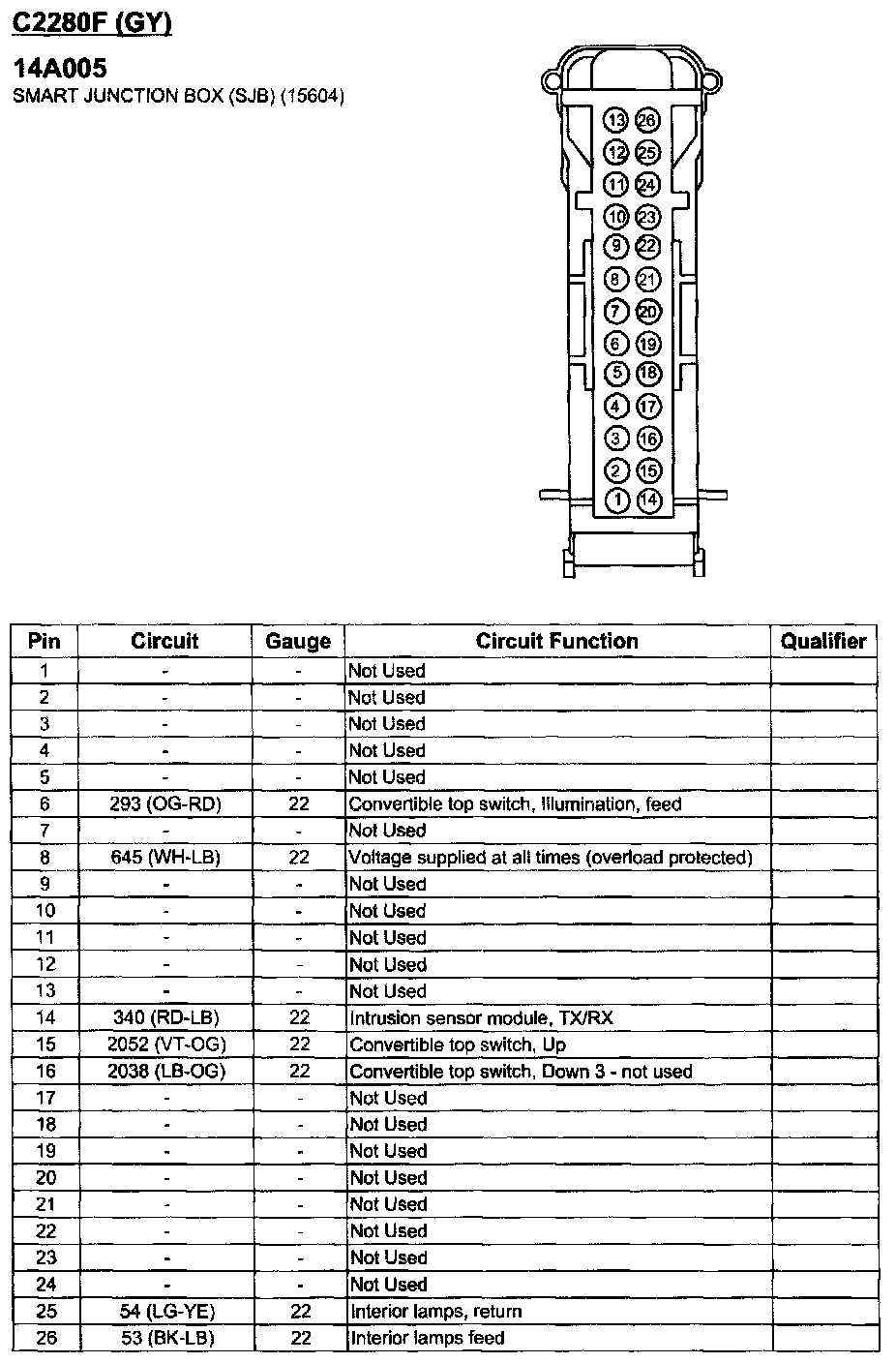 Smart Junction Box (SJB) — 2006 Ford Mustang V8-4.6L VIN H Service ...