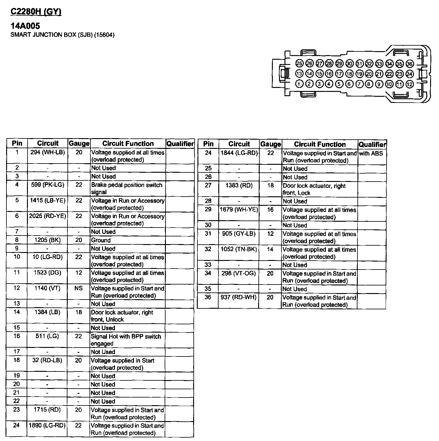 Smart Junction Box (SJB) — 2006 Ford Mustang V8-4.6L VIN H Service ...