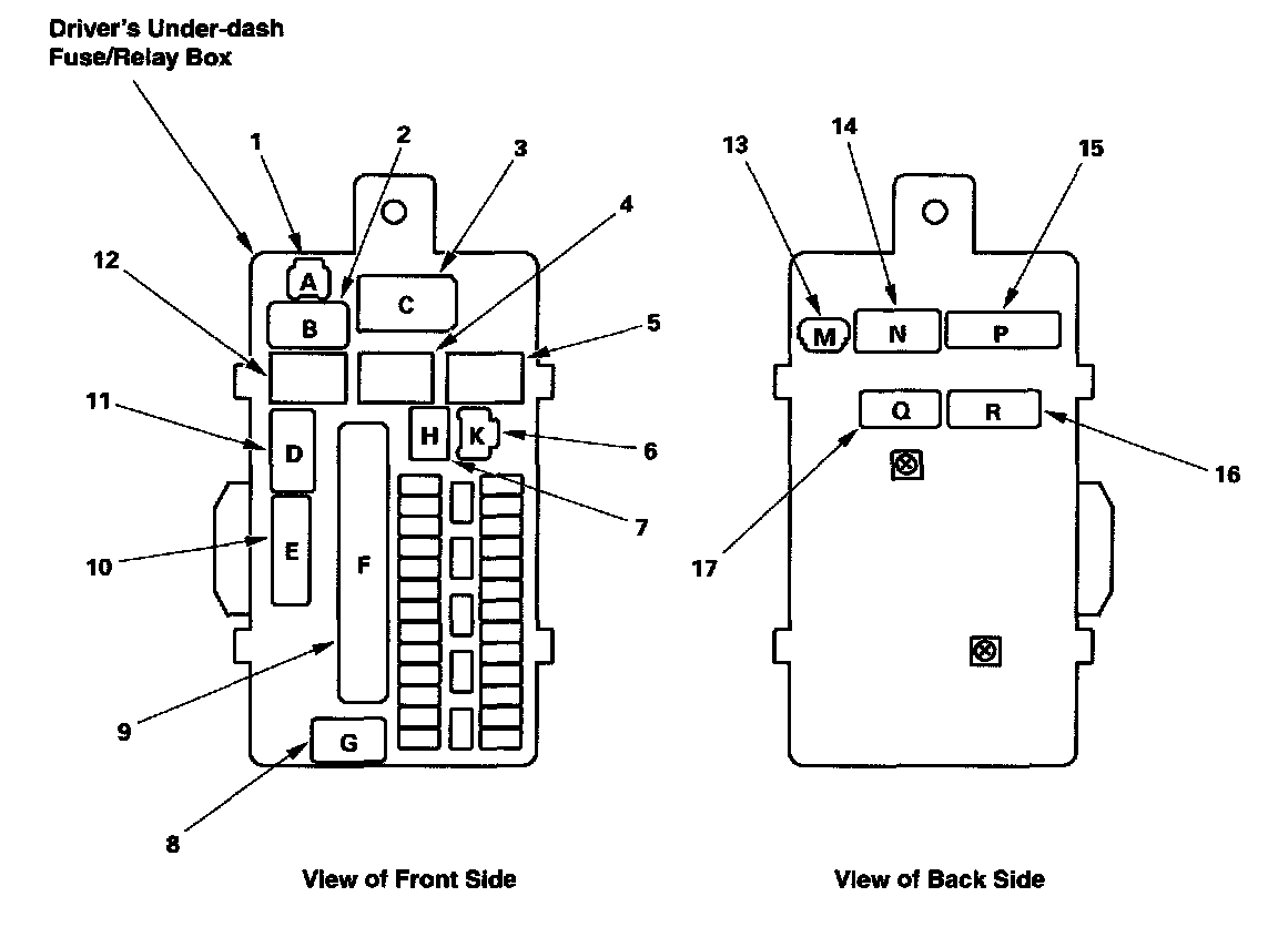 Driver's Under-dash Fuse/Relay Box — 2008 Honda Accord L4-2.4L Service ...