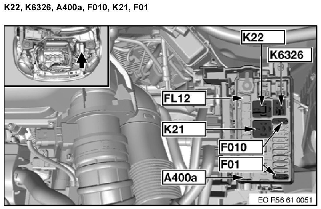 Power Distribution Relay: Locations — 2009 Mini Cooper S (R56) L4-1.6L ...