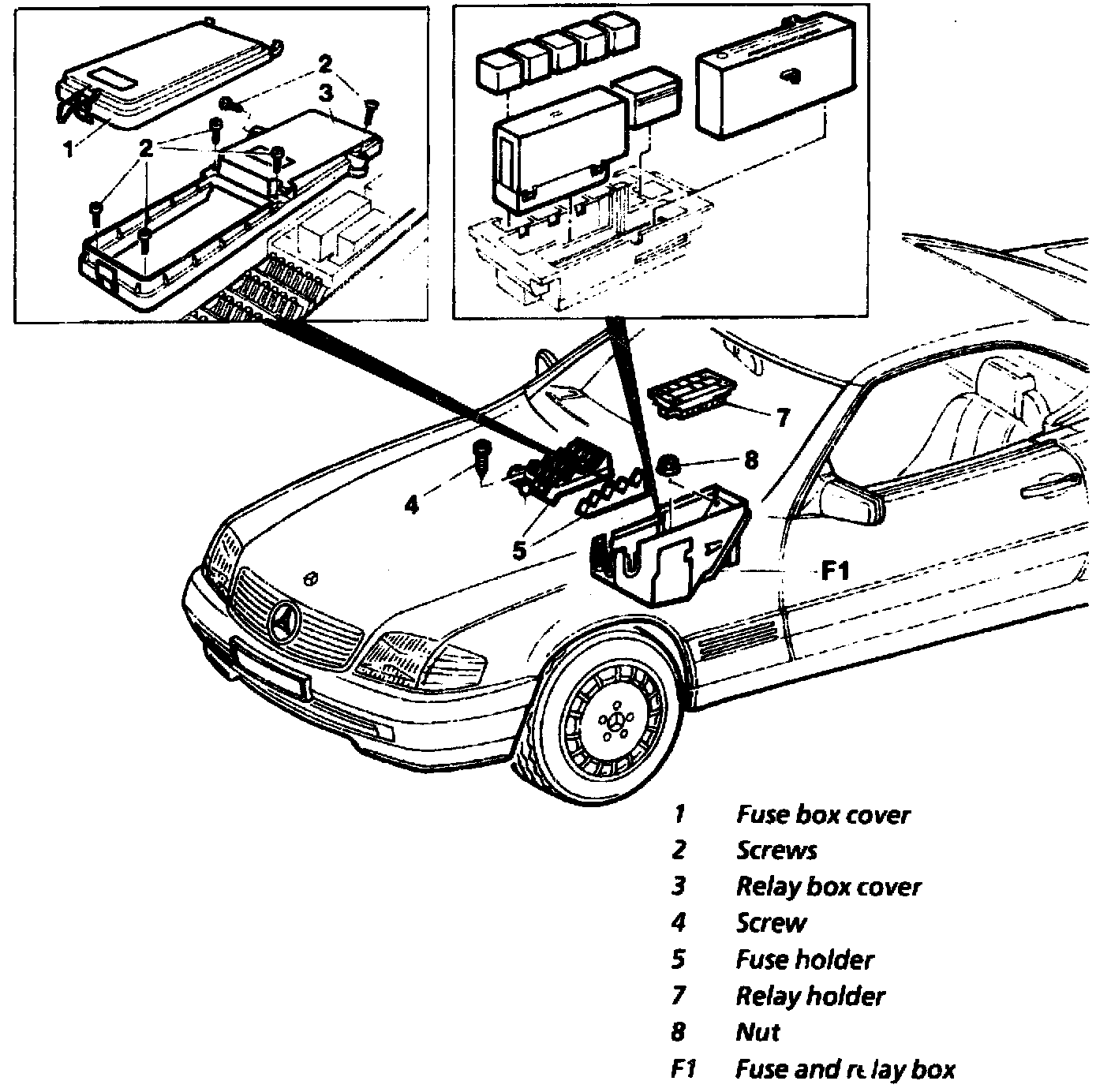 Fuse and Relay Box Locations — 1991 Mercedes Benz 300SL (129.061) L6-3 ...