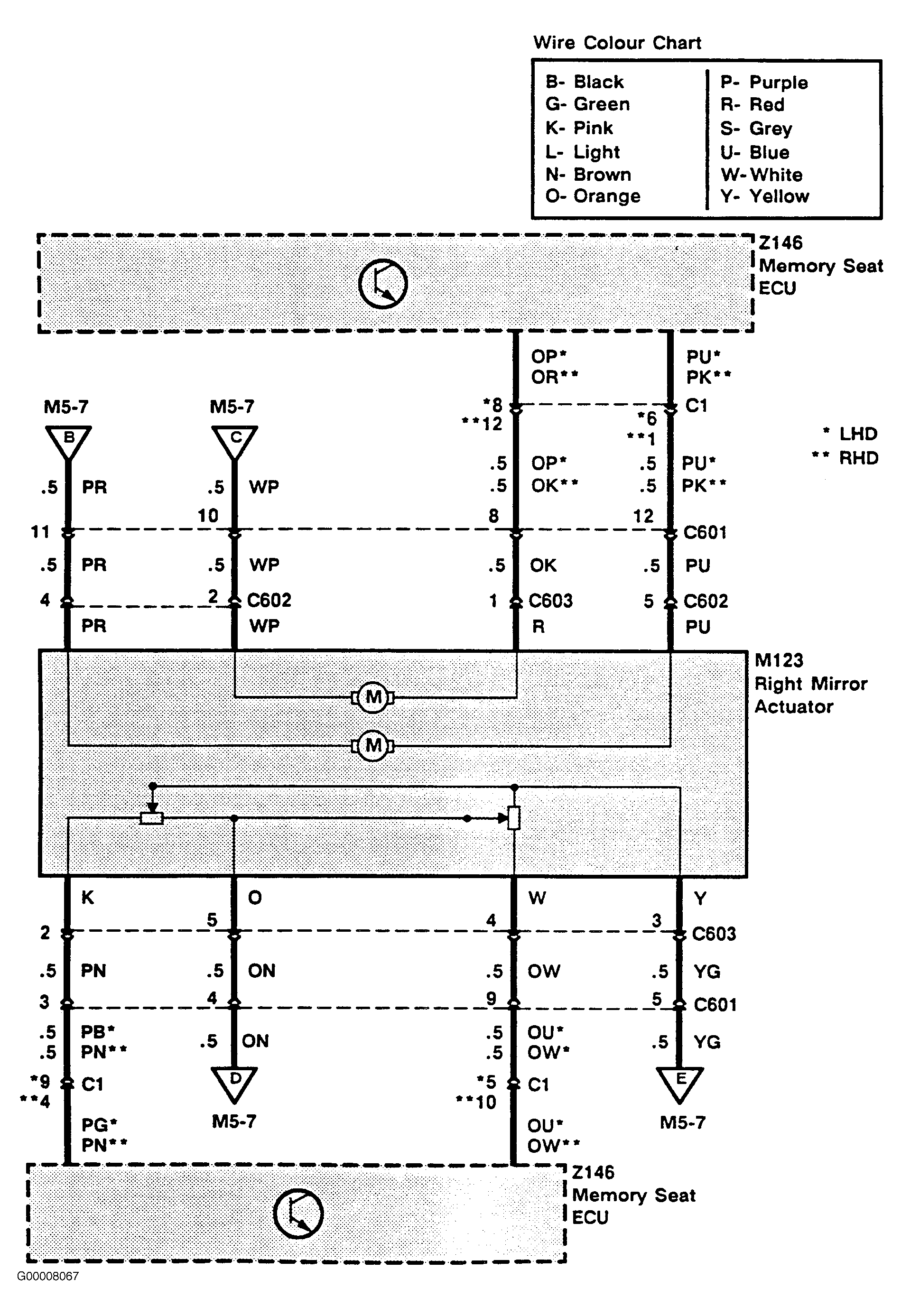 G00008067