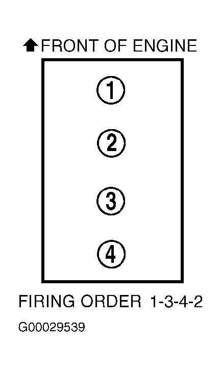G00029539