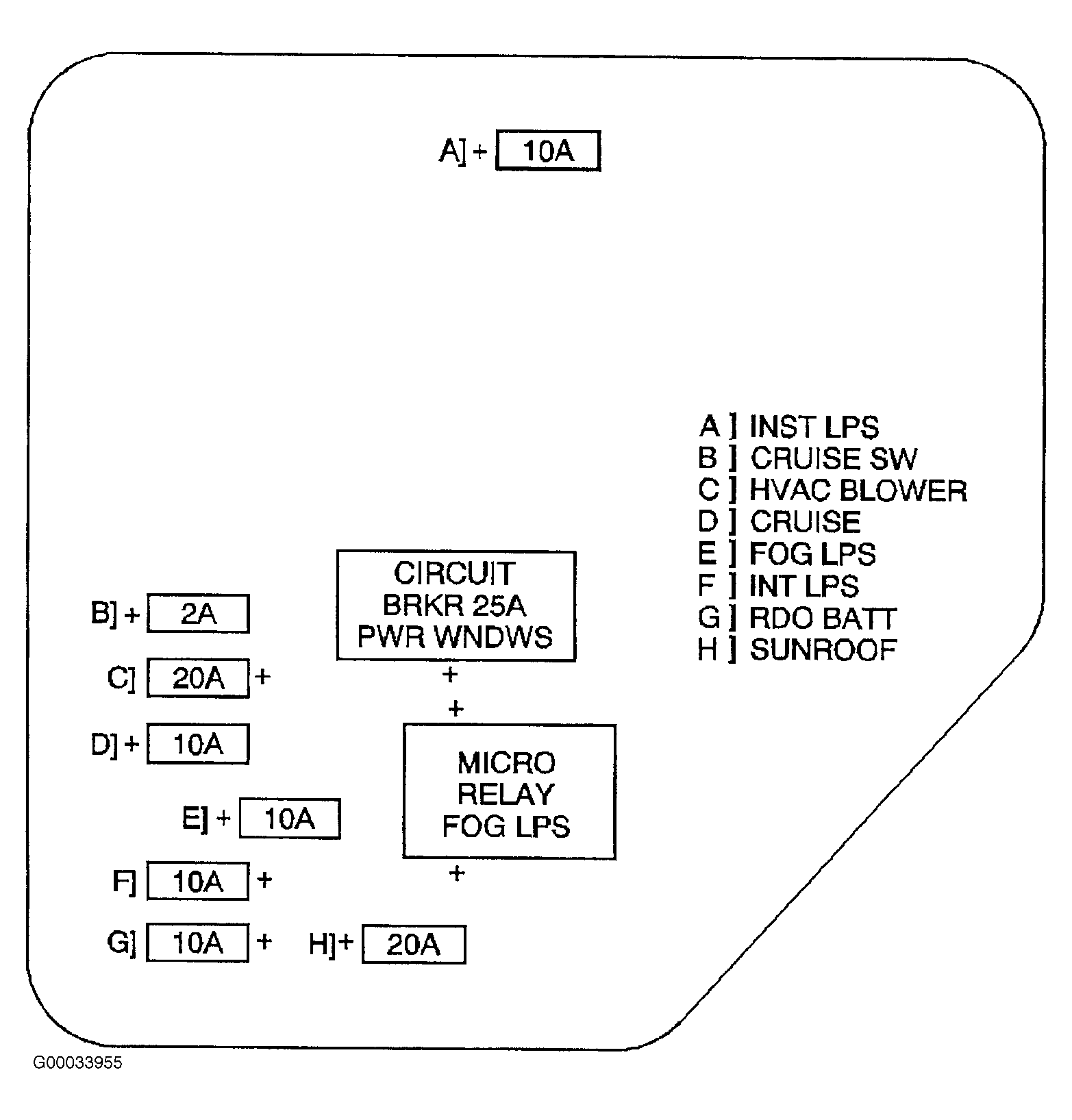 G00033955
