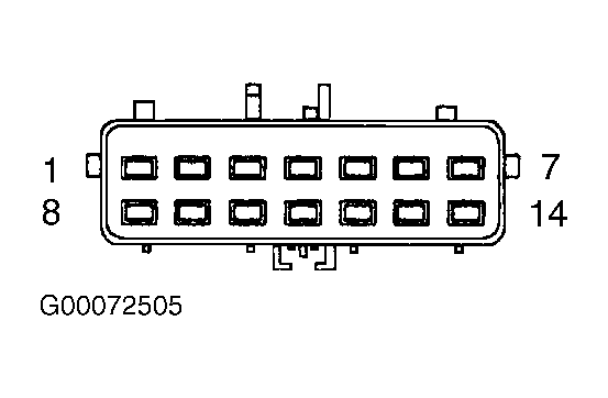 G00072505