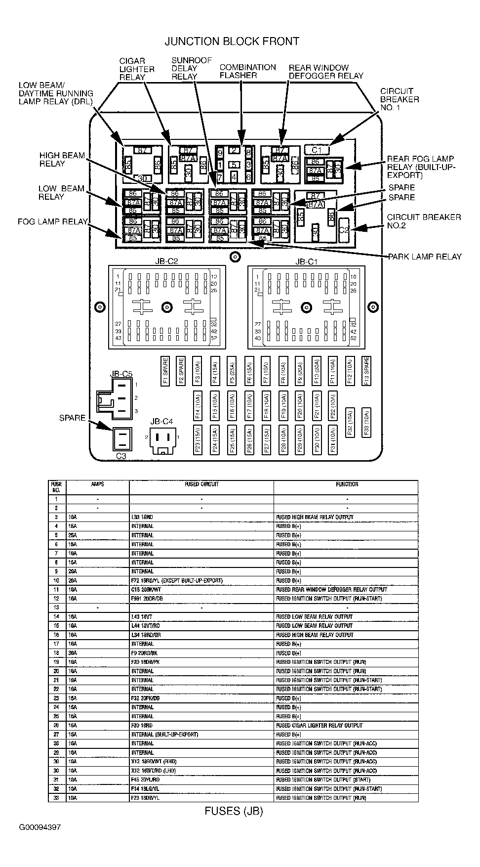 G00094397