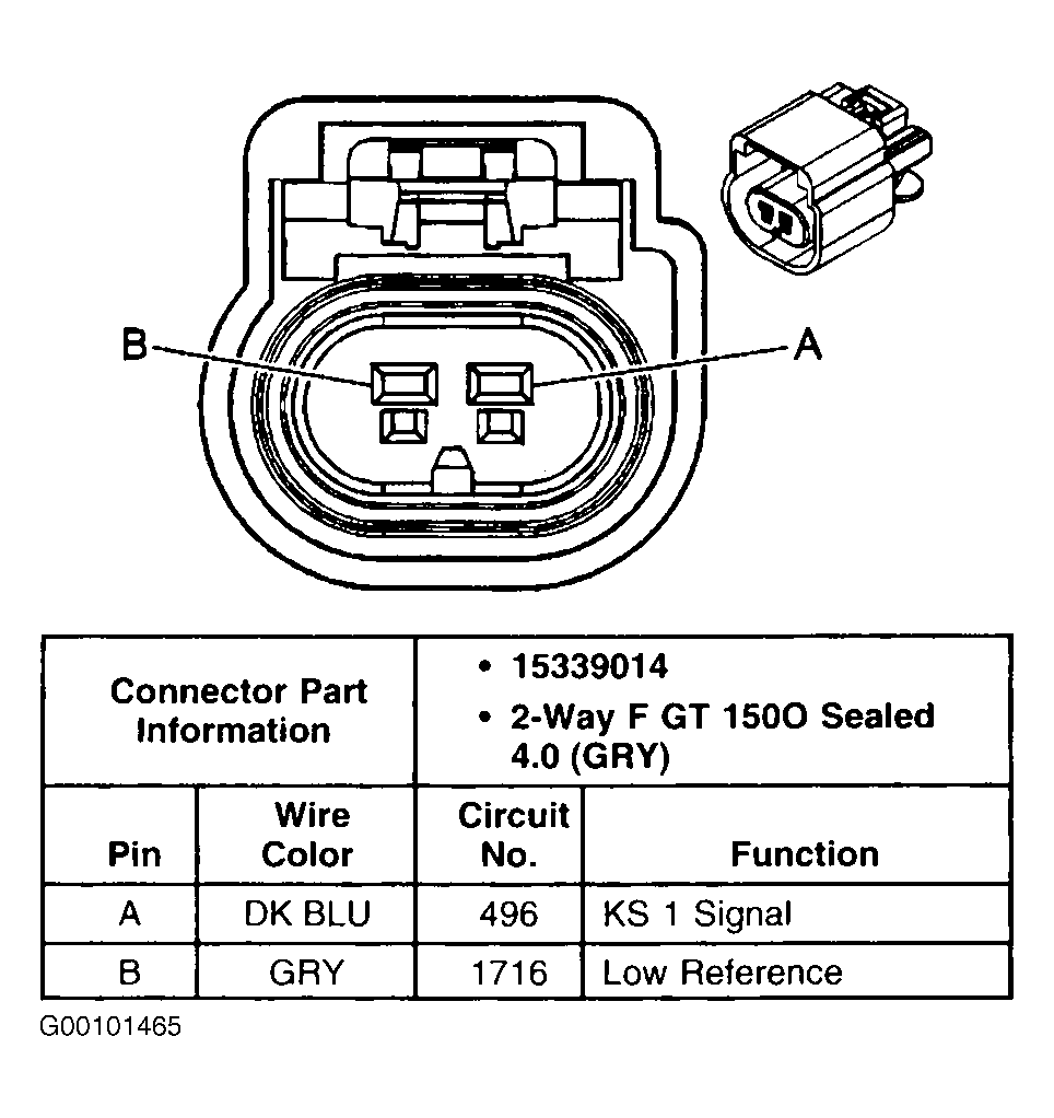G00101465