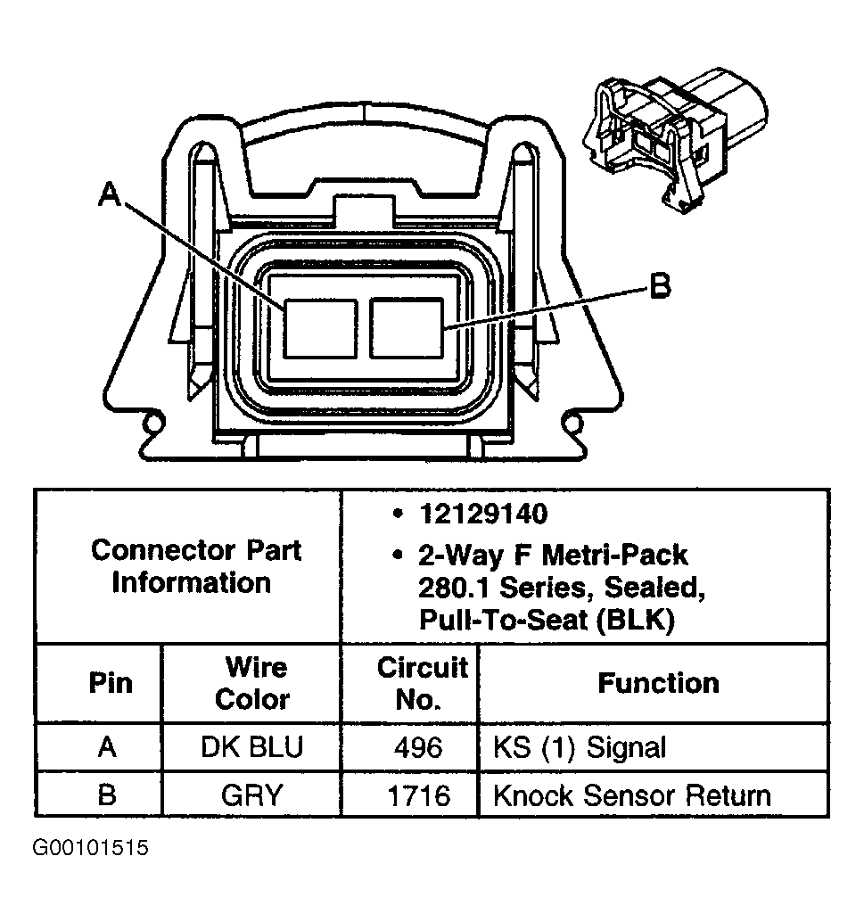 G00101515