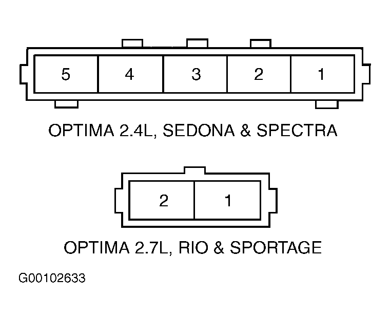 G00102633