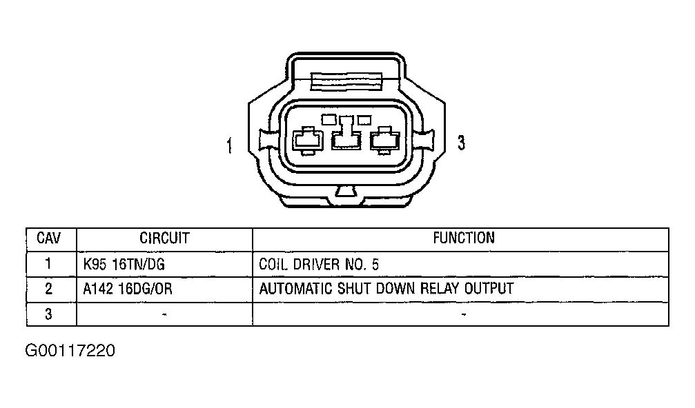 G00117220