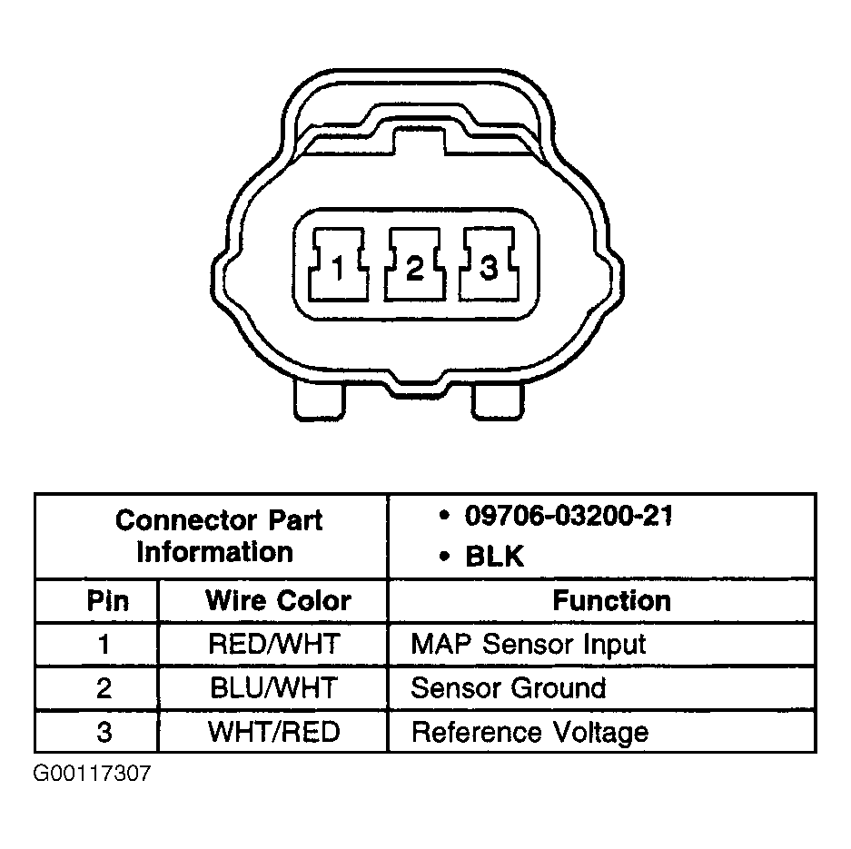 G00117307