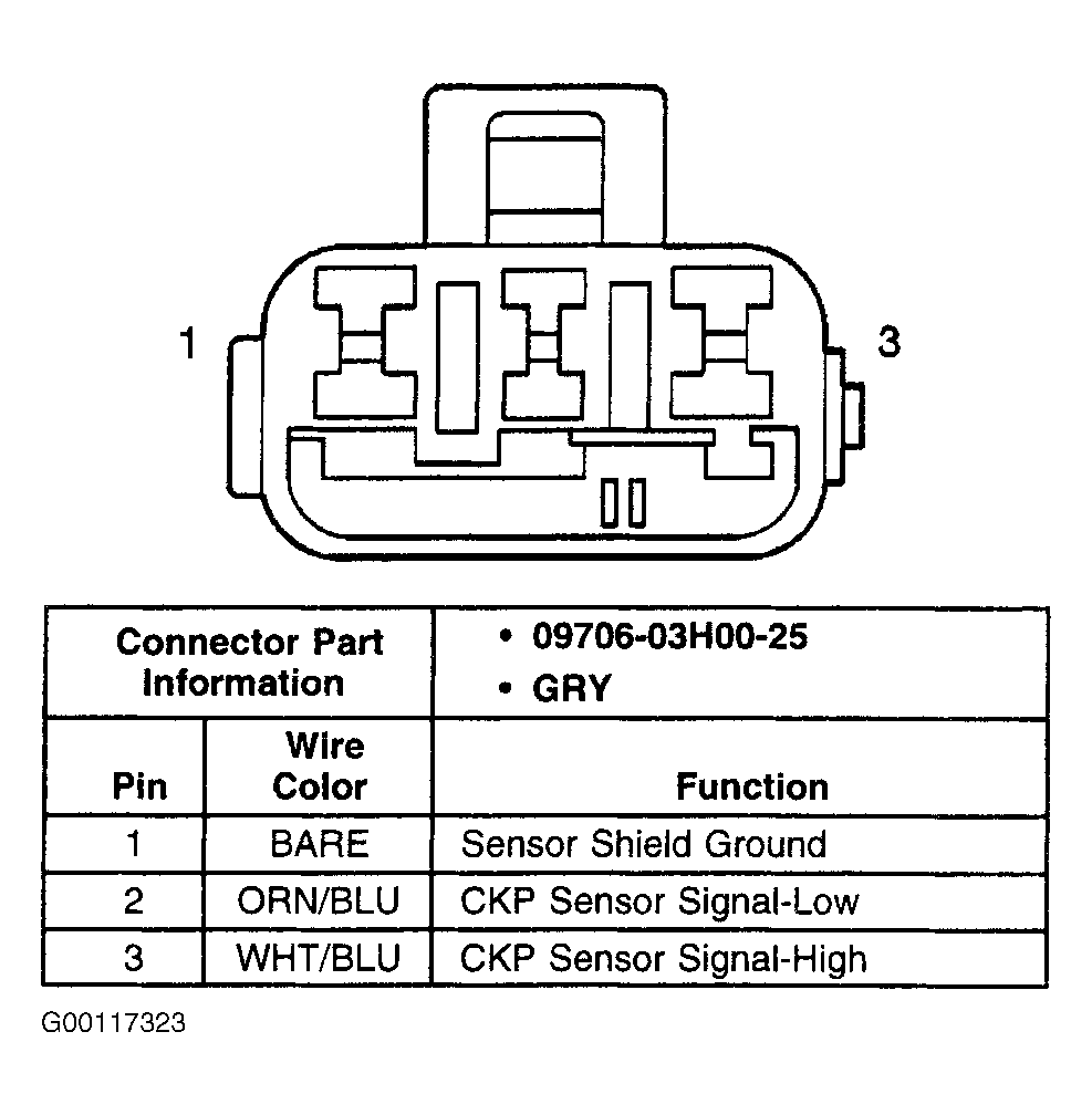 G00117323