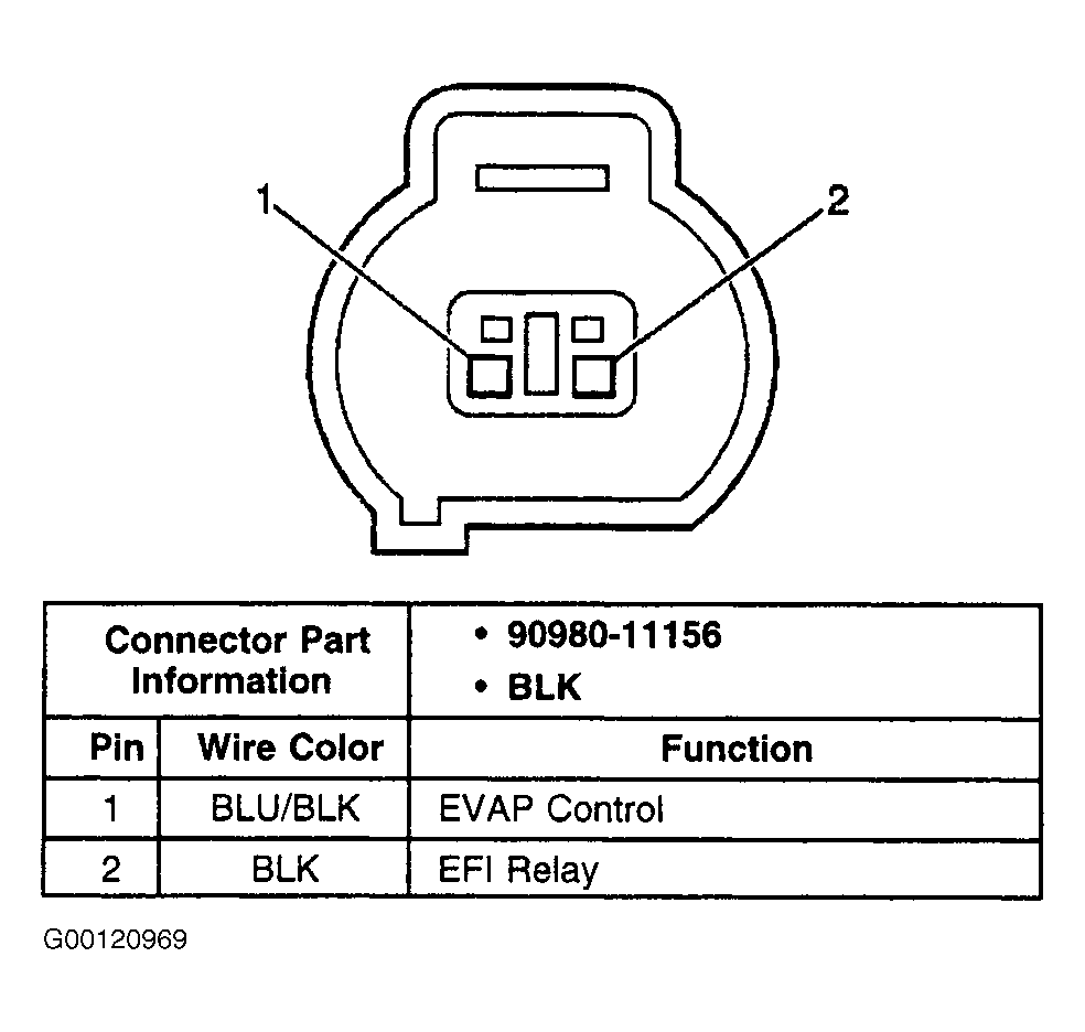 G00120969