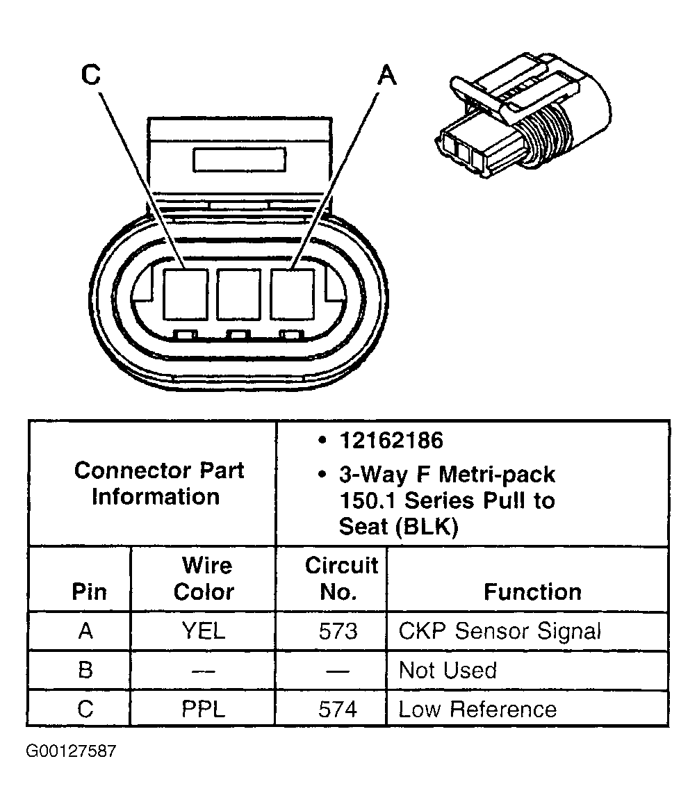 G00127587