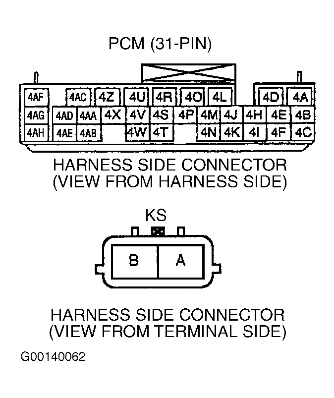 G00140062