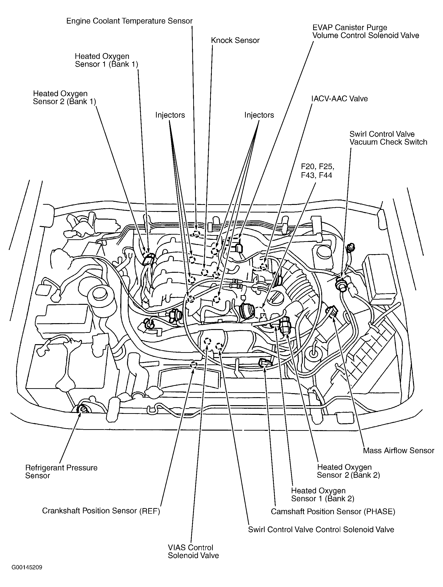 G00145209