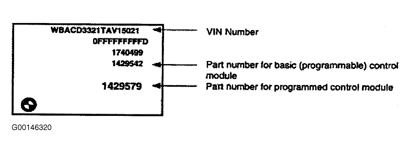 G00146320