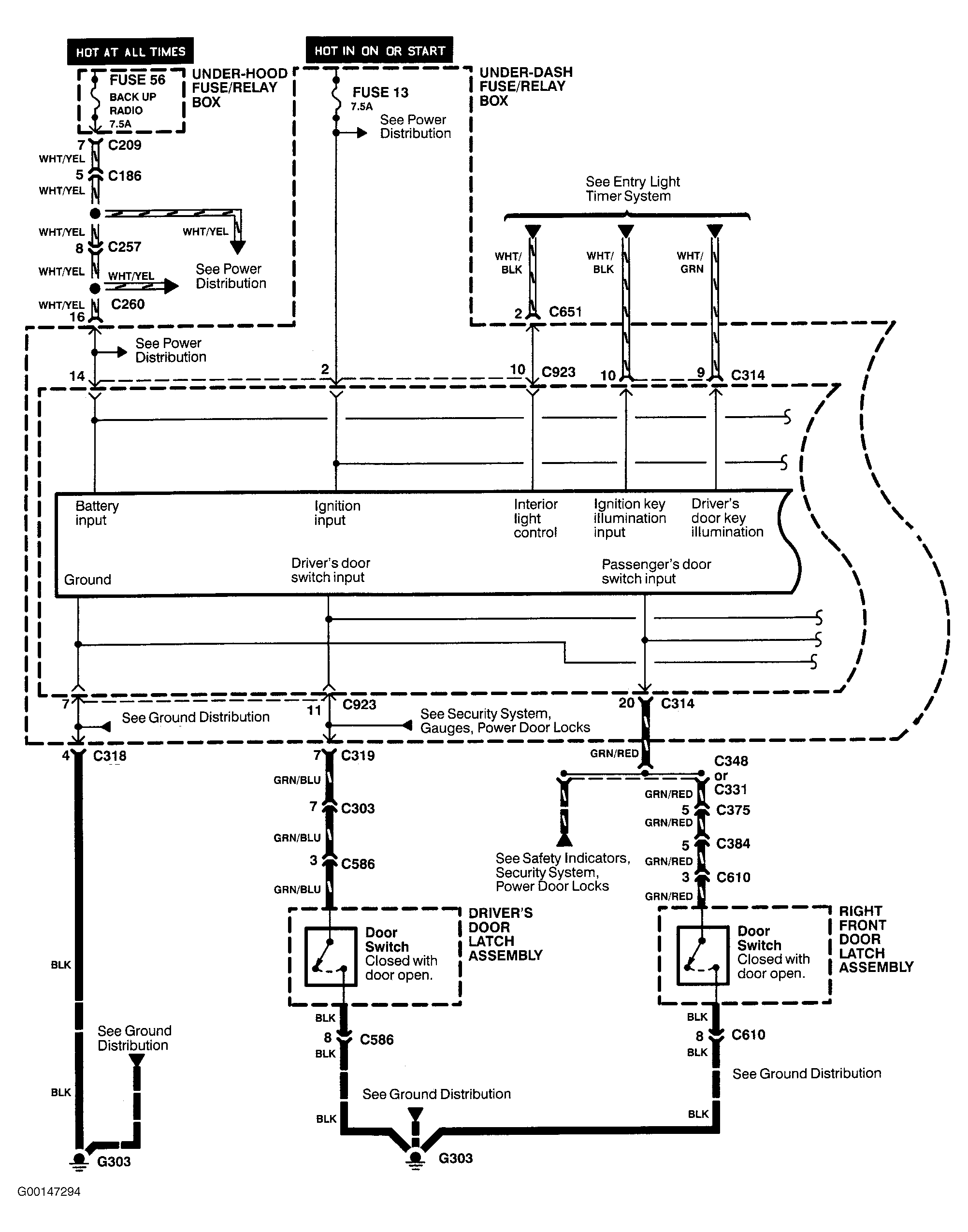 G00147294