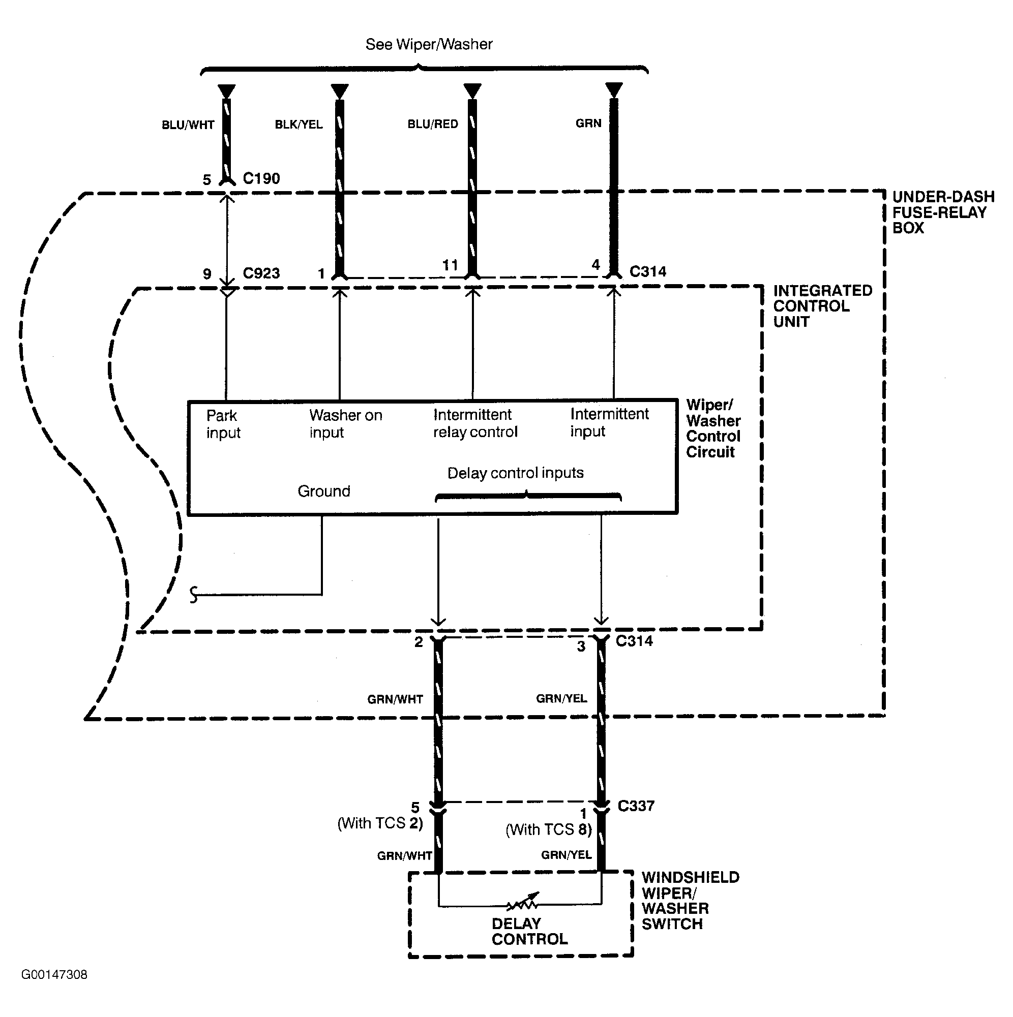 G00147308