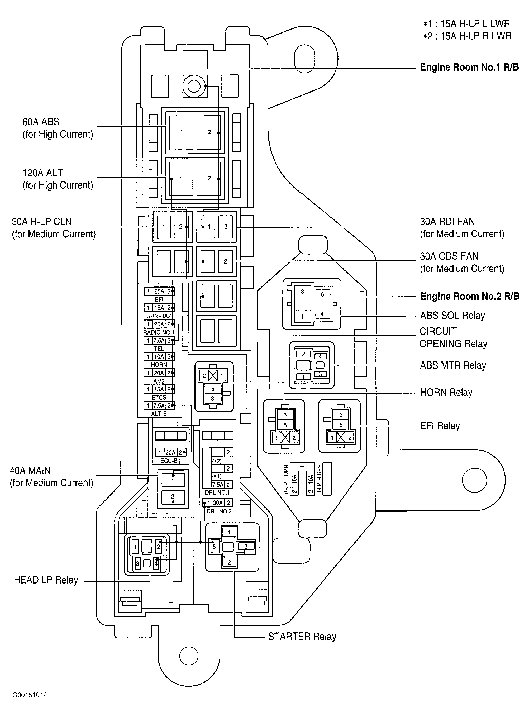 G00151042