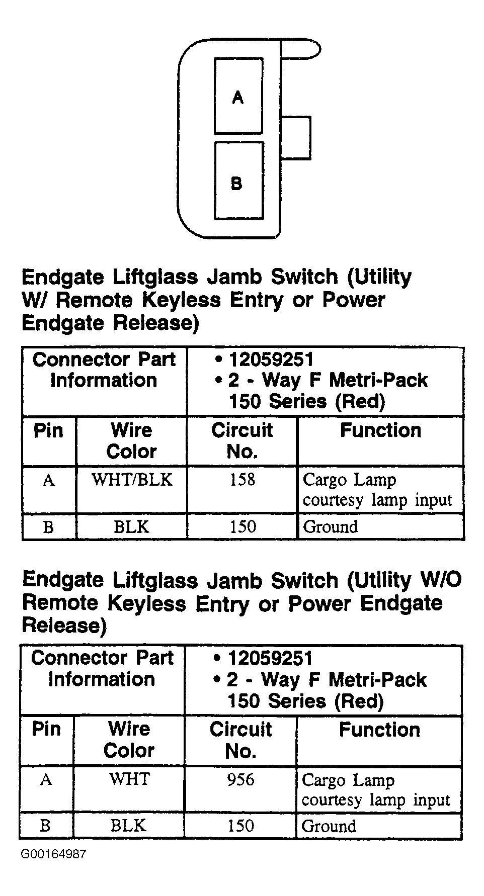 G00164987