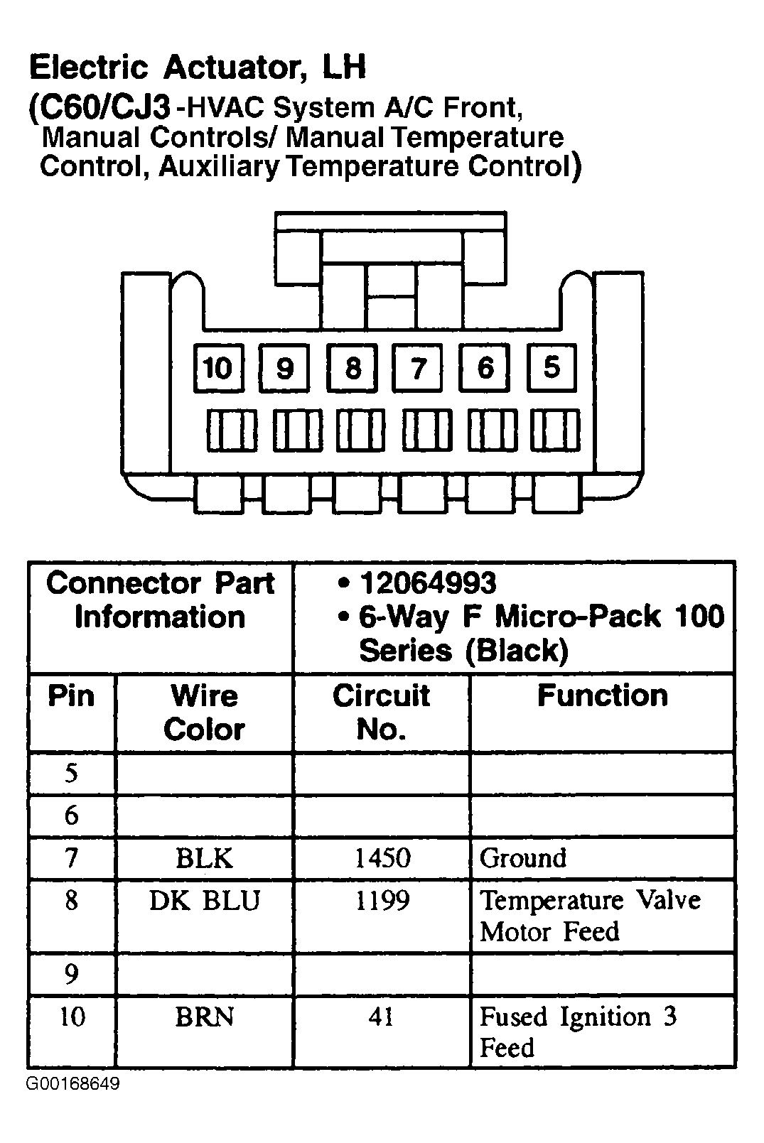 G00168649