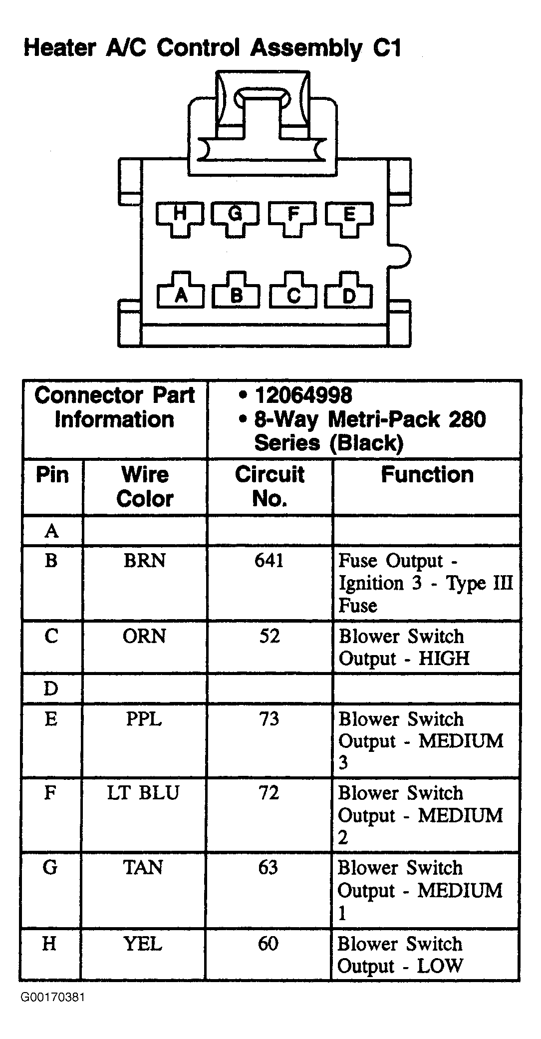 G00170381