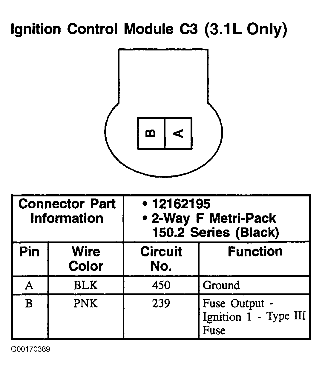 G00170389