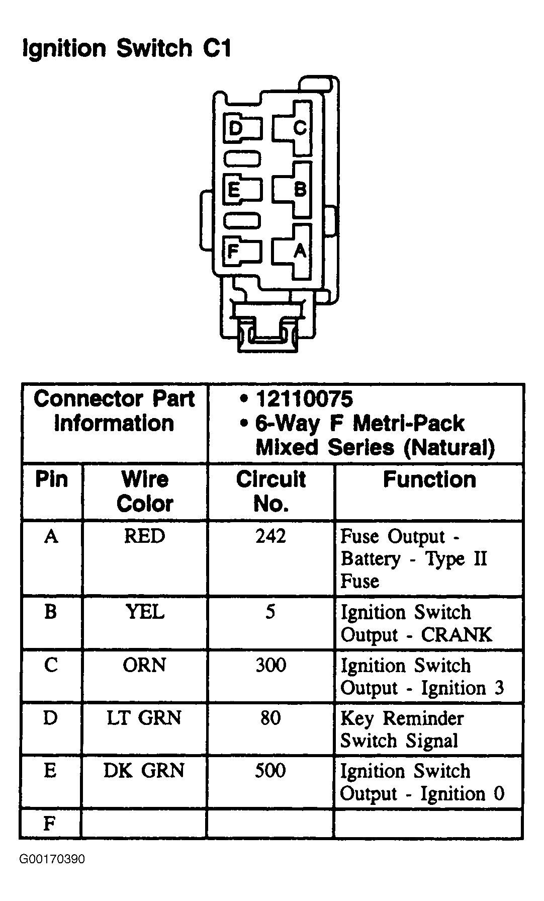 G00170390