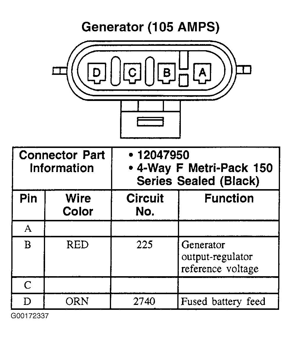 G00172337