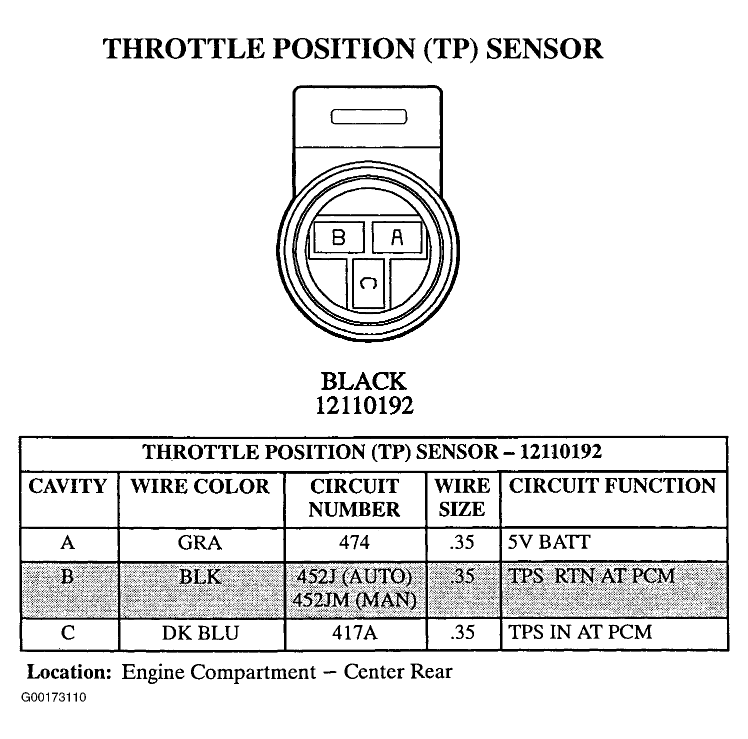 G00173110