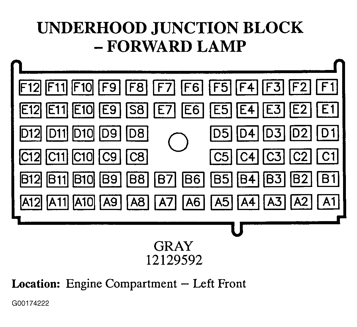 G00174222