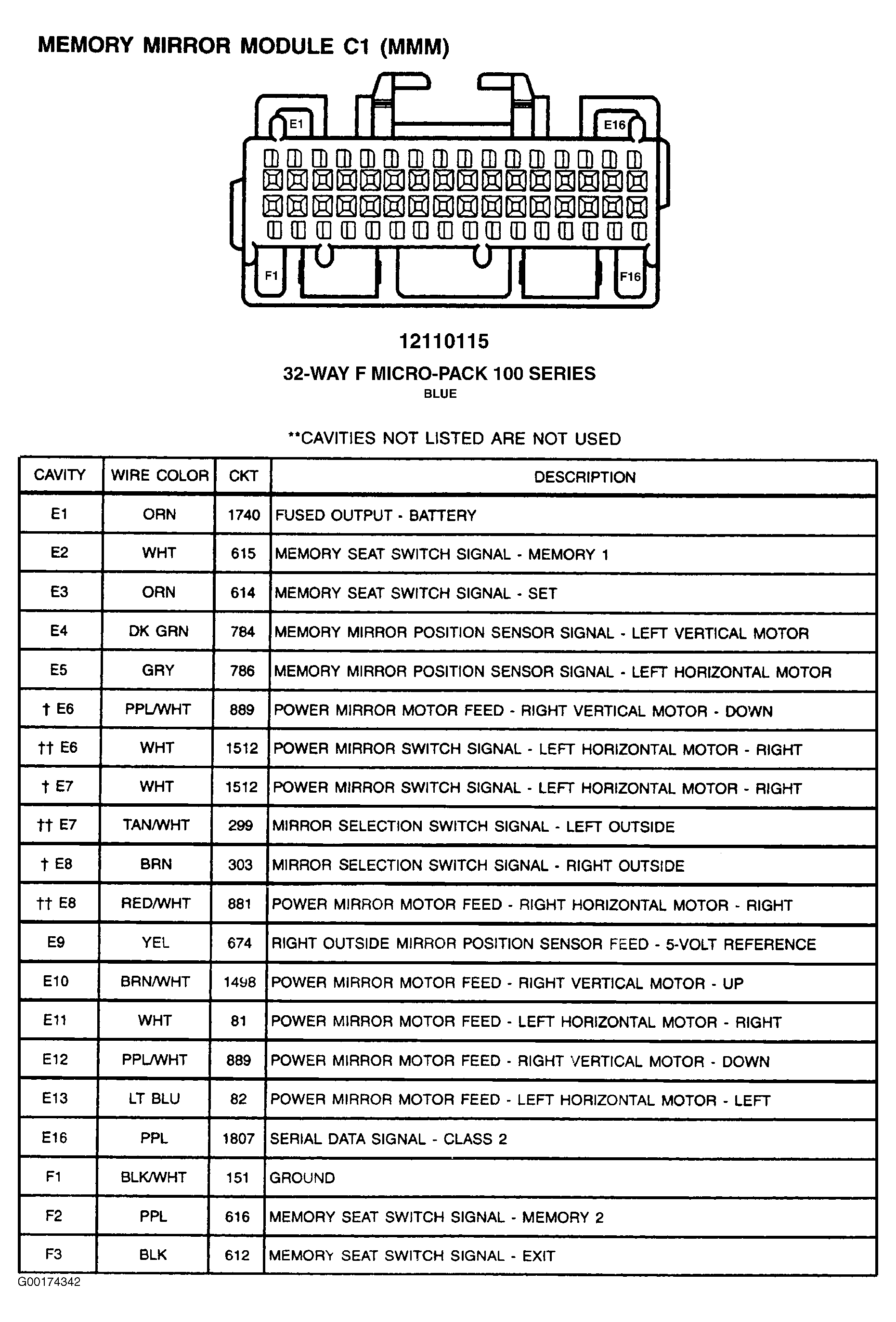 G00174342
