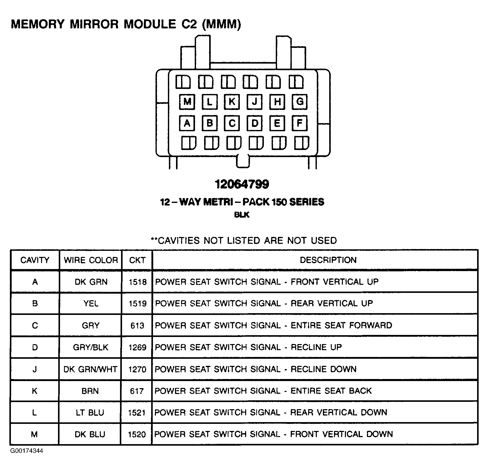 G00174344
