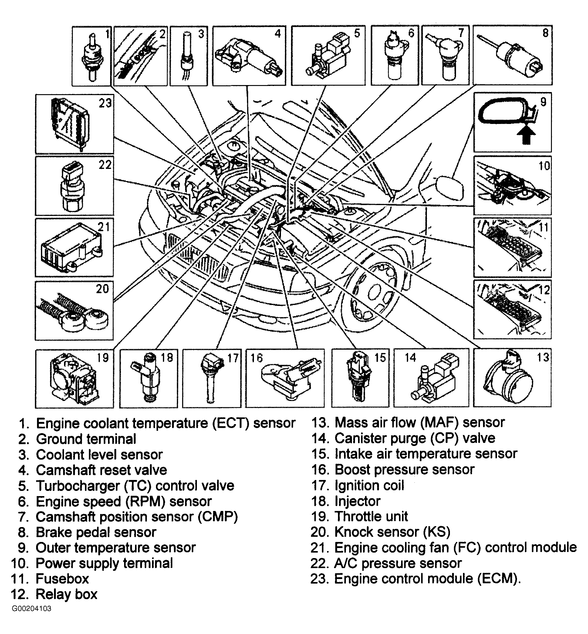 G00204103