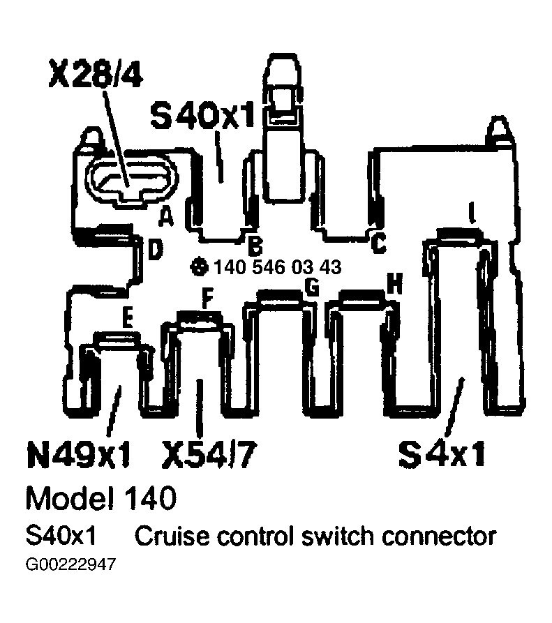 G00222947