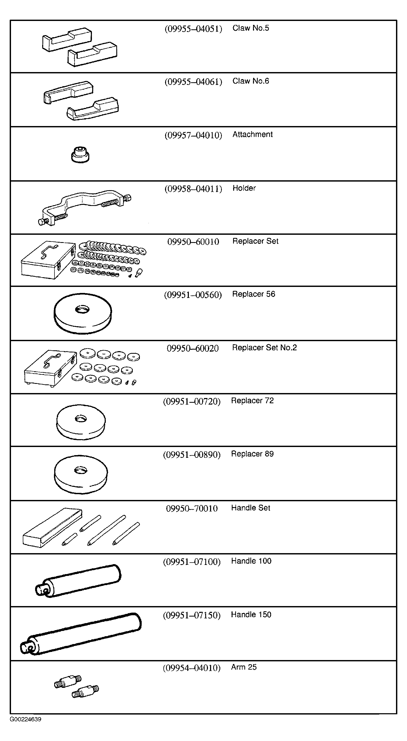 G00224639