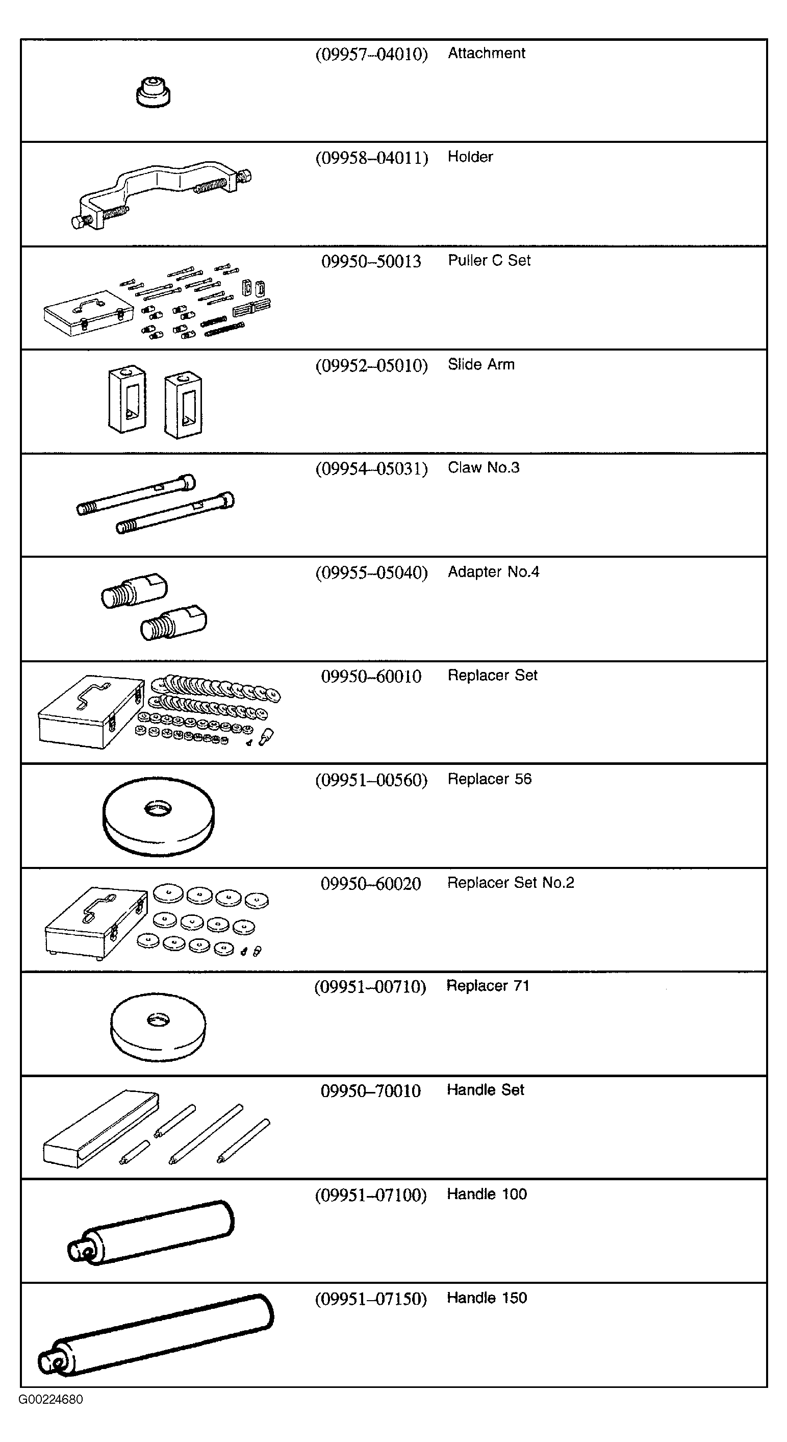 G00224680