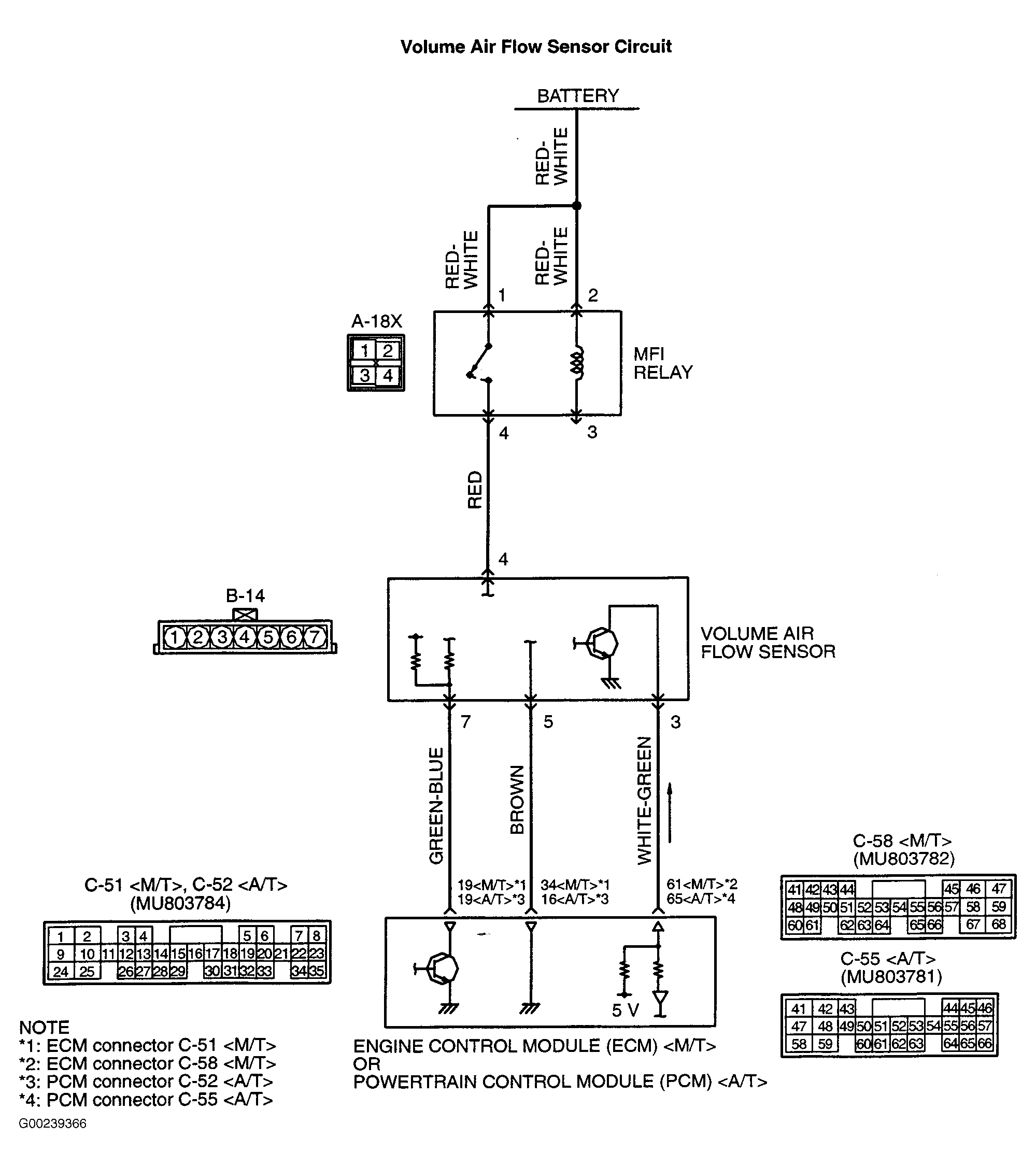 G00239366