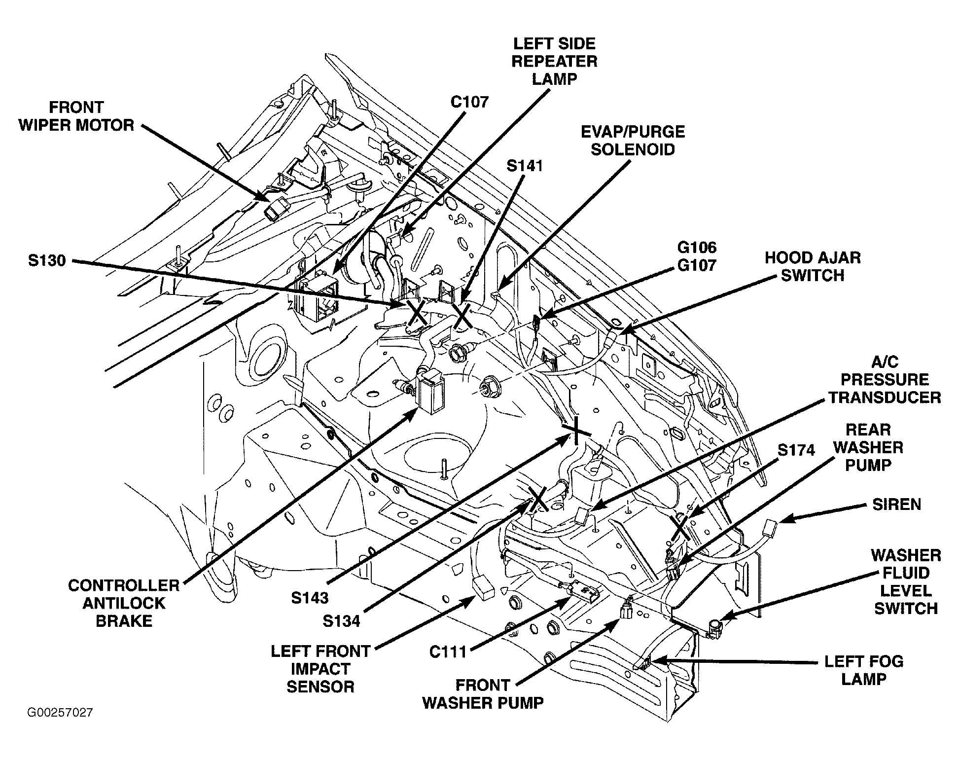 G00257027