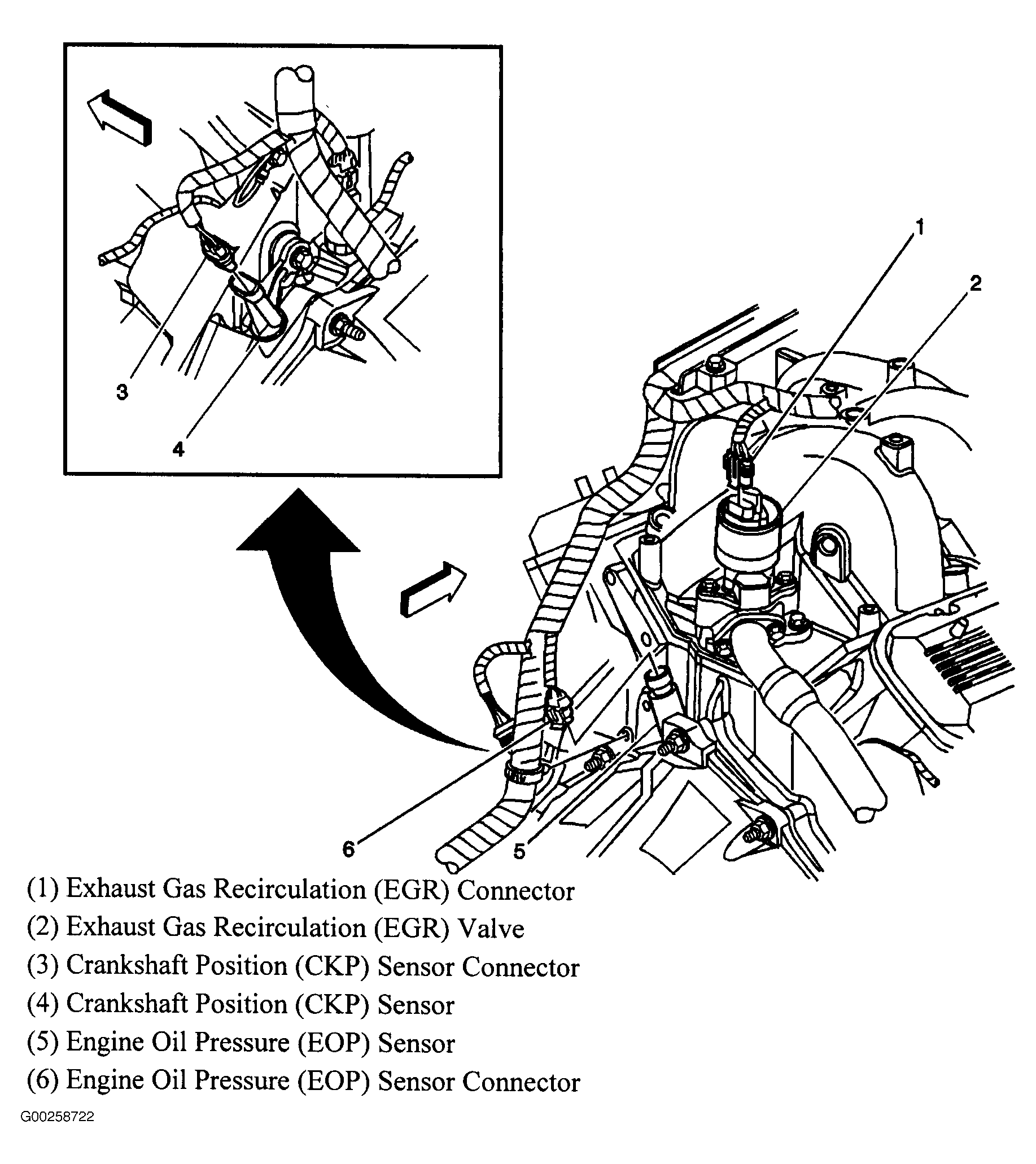 G00258722