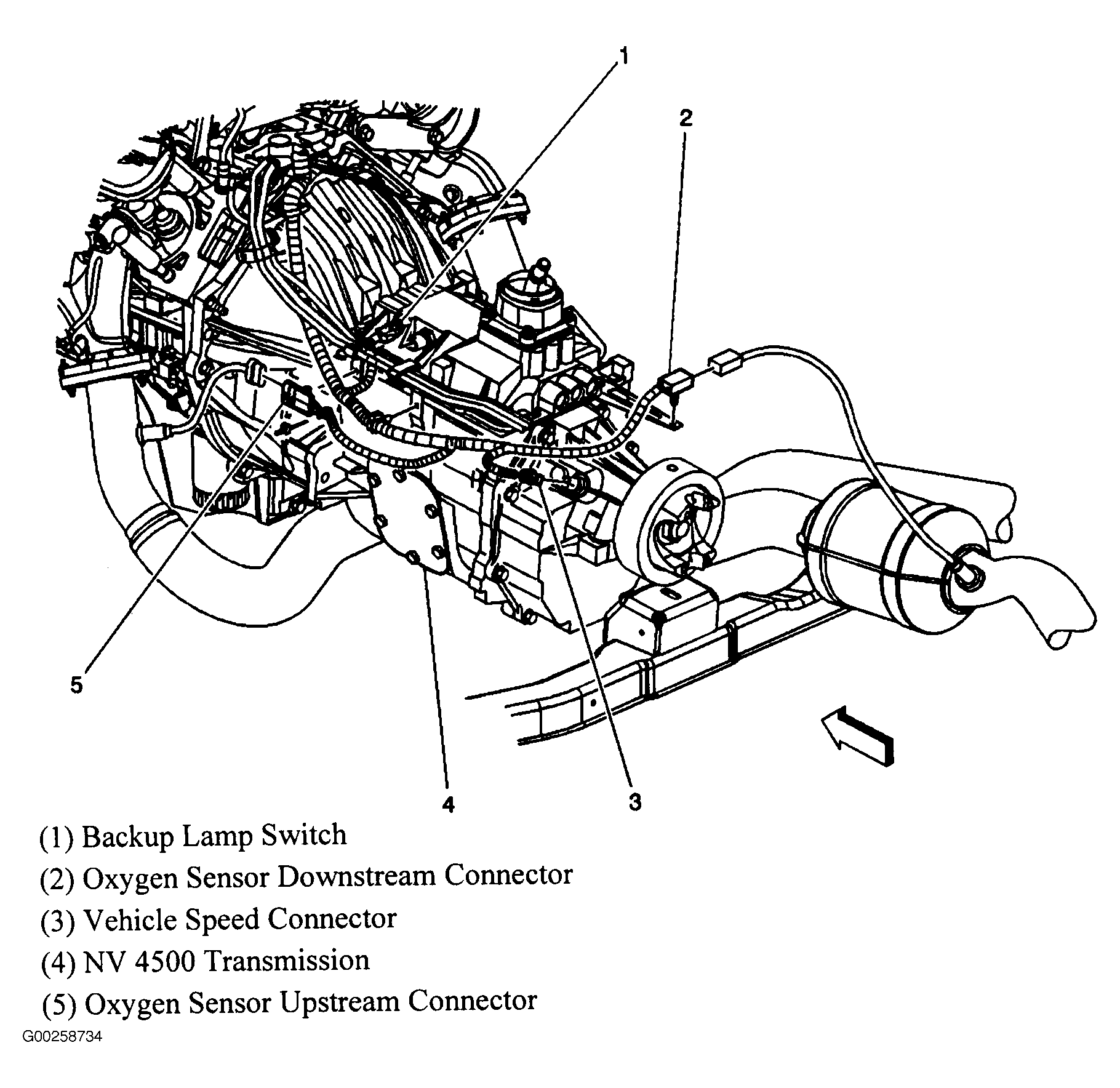G00258734