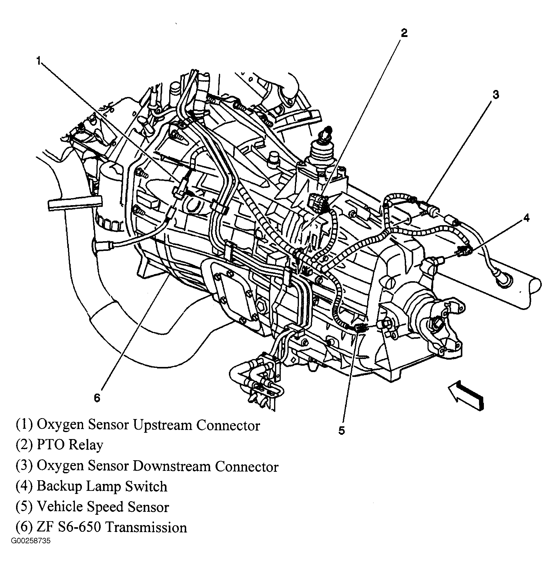 G00258735