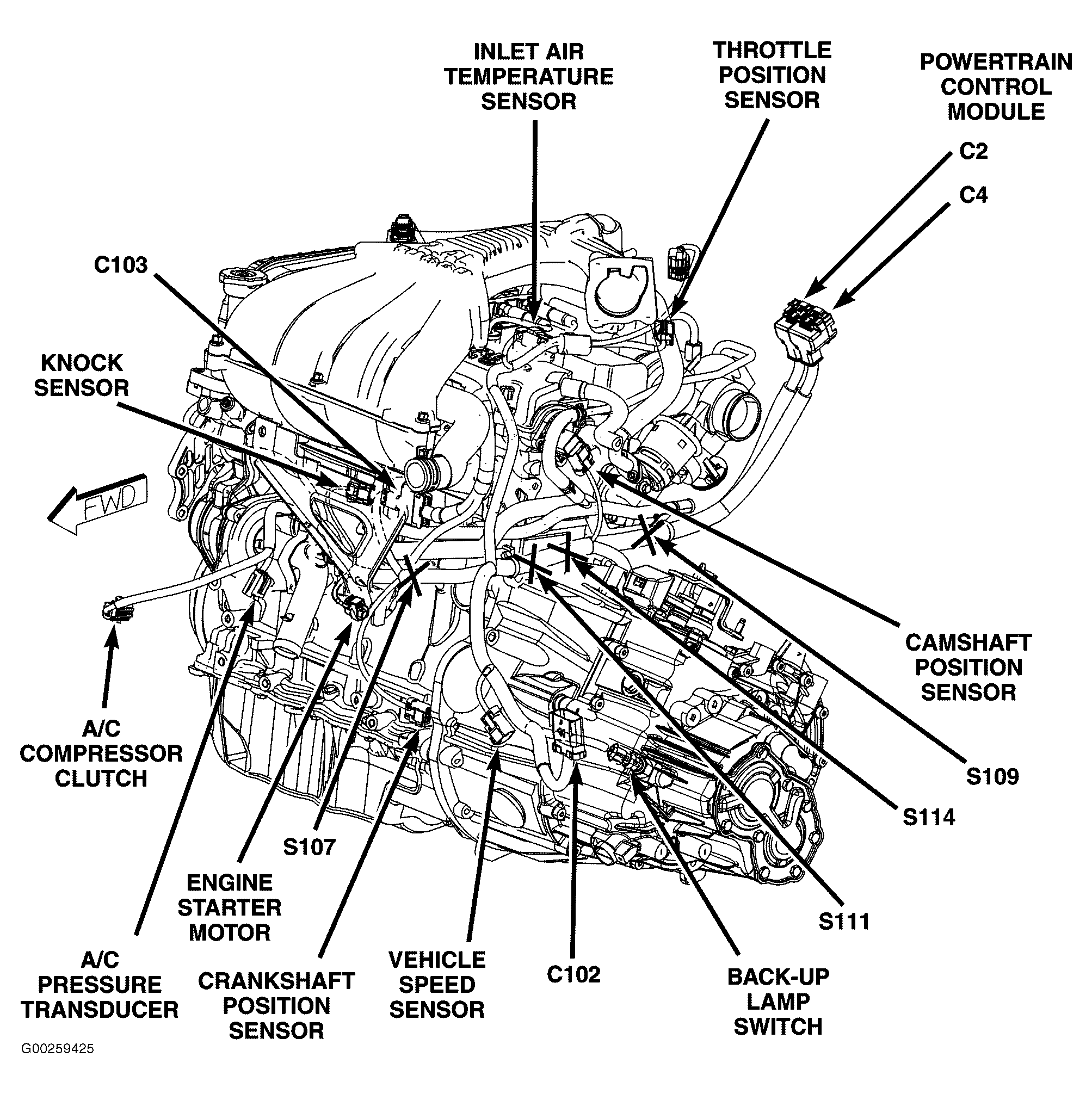 G00259425