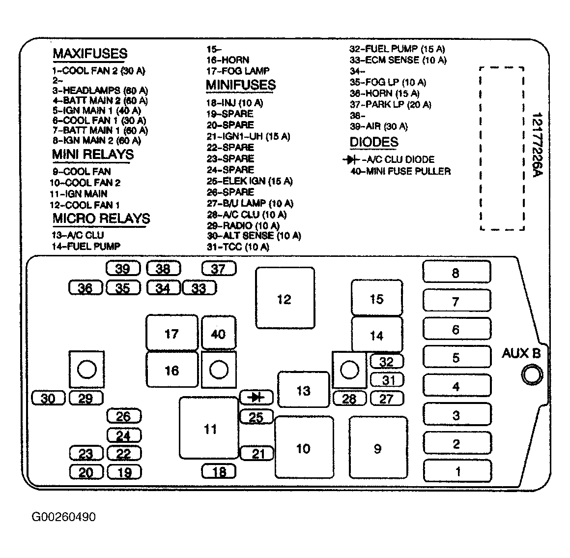 G00260490
