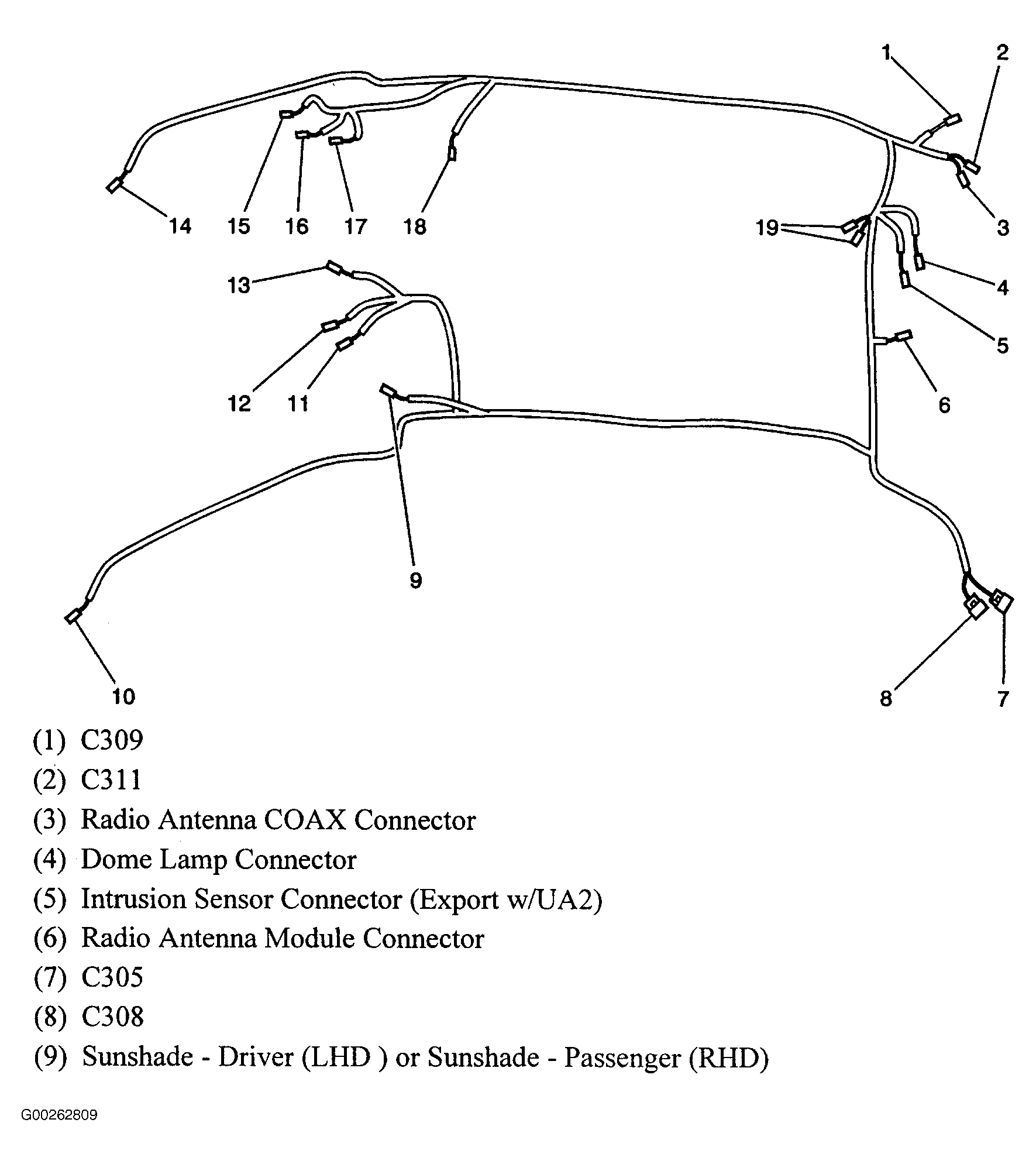 G00262809