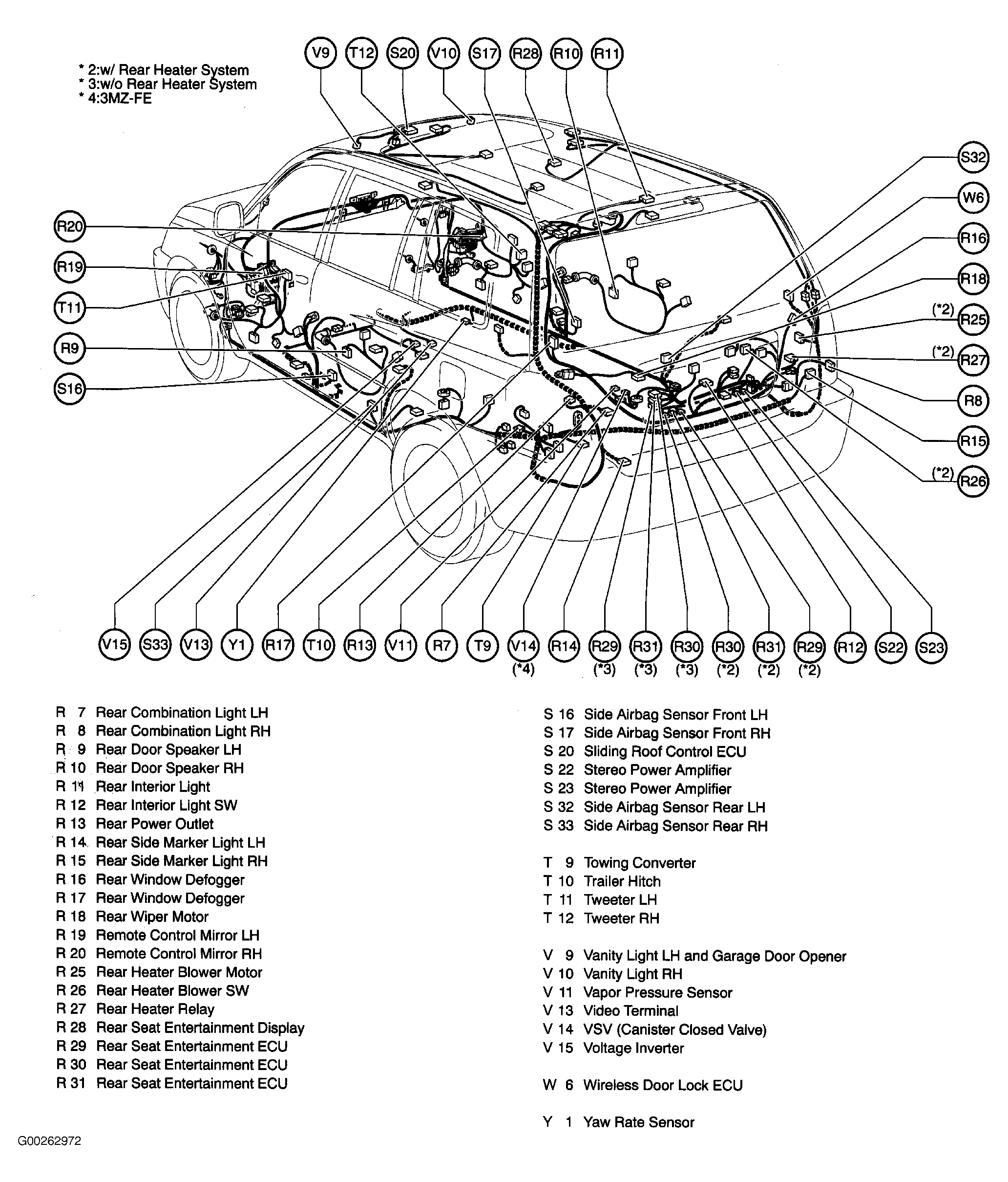 G00262972