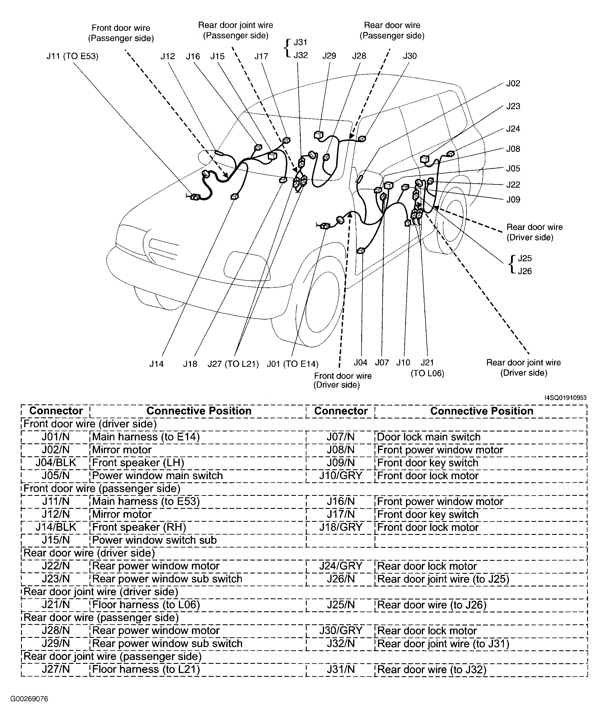 G00269076